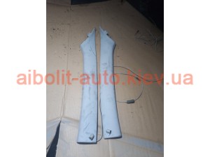 Накладки передніх стійок Лагуна 3