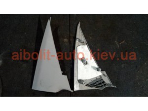 Облицовка зеркала внутренняя Круз