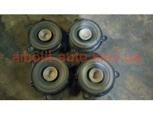 Колонки Меган 3