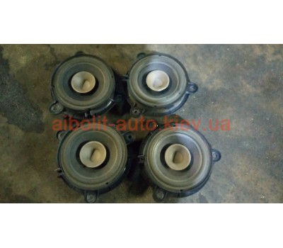 Колонки Меган 3  Renault Megane 3 - 2009 - 2013г.