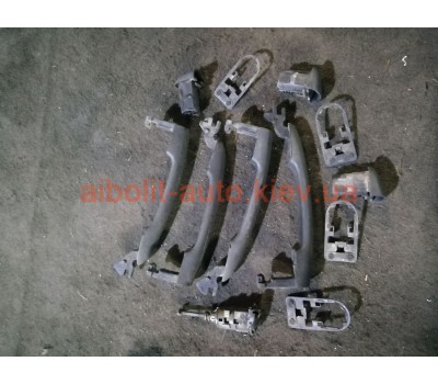 Ручка двери наружная Меган 2  Renault Megane 2 - 2002 - 2008г. Кузовные детали