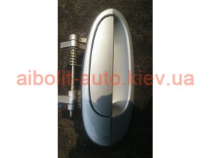 Ручка двери наружная Эванда Ручка двери наружная Эванда