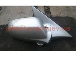 Зеркало правое Эванда Зеркало правое Эванда