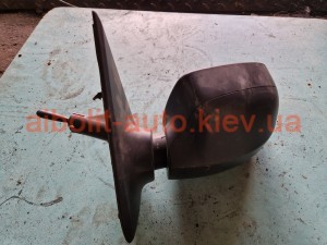 Дзеркало лівє