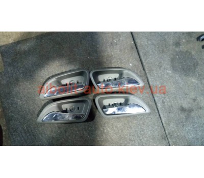 Ручка двери внутренняя Круз  Chevrolet Cruze Кузовные детали